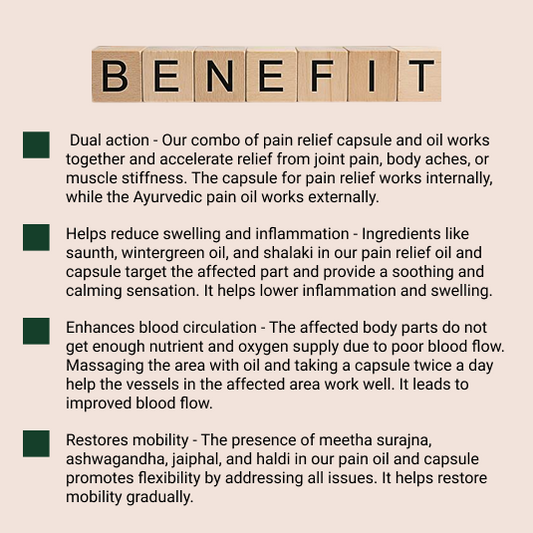 TruHerbal's Artho Relief