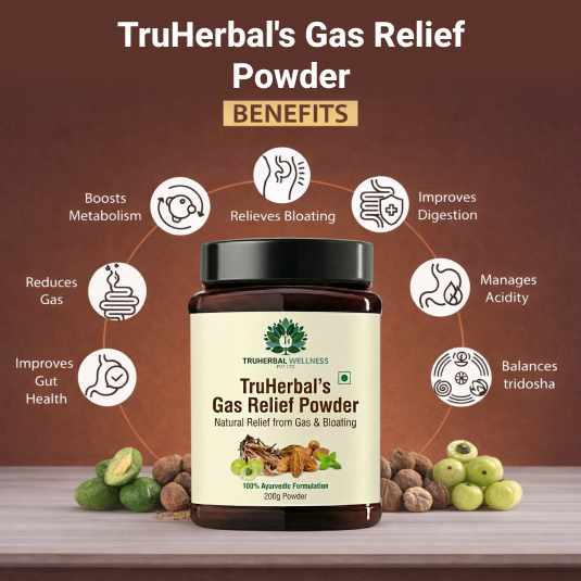 TruHerbal's Gas Relief Powder