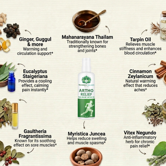 TruHerbal's Ortho Oil