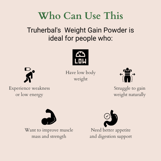 Truherbal's Weight Gain Powder